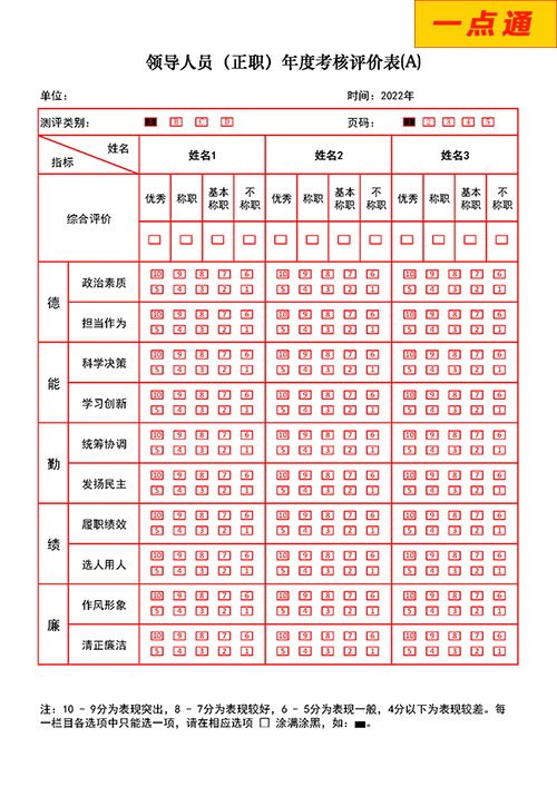領(lǐng)導(dǎo)干部年度考核測(cè)評(píng)表